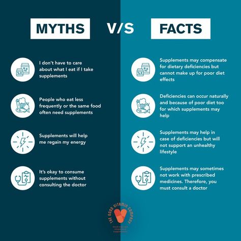 Diet Myths, Myths And Facts, Health Myths, Diet Supplements, How To Eat Less, Vitamins & Supplements, Diet And Nutrition, Healthy Habits, Nutrition Facts