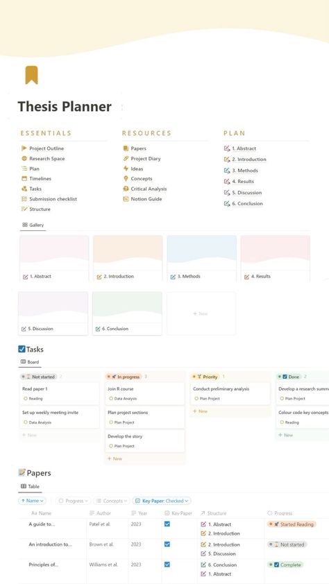 Thesis Planner | Notion Template Notion Phd Student, Phd Notion Template, Phd Planner, Thesis Planner, Thesis Aesthetic, Notion Tracker, Study Planner Free, Notion Inspiration, Notion Board