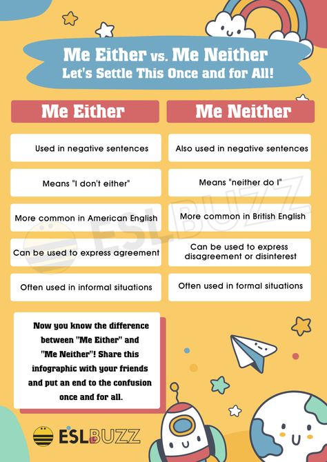 Me Either or Me Neither: How to Express Agreement Commonly Confused Words, Body Paragraphs, Me Neither, British English, English Resources, American English, English Writing, English Grammar, Vocabulary Words