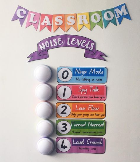 ✨My noise level display is finally complete ✨Push lighting from @bunnings I've always loved using non-verbal cues, now I can also manage noise levels that way too edit: for anyone asking, I've now made this a freebie on my TpT account for the first 48 hours!!! get to it! Primary School Classroom, Open Mindedness, School Organisation, Classroom Management Plan, Classroom Hacks, Elementary Classroom Decor, Classroom Behavior Management, Classroom Organisation, Classroom Display