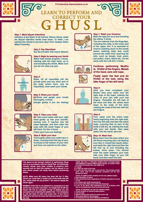 Islam - Basics to perform Ghusl (Obligatory Bath) correctly. Bath After Period In Islam, How To Do Ghusl After Period, Ghusl Bath After Period Dua, How To Take Bath After Periods In Islam, Dua For Ghusl After Period, What To Do During Periods In Islam, Basics Of Islam, How To Perform Ghusl, Islam Period