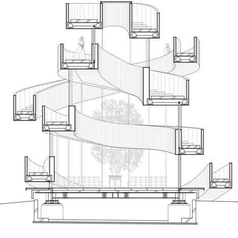 Intertwining staircases spiral around the glazed core of Hiroshi Nakamura's Ribbon Chapel Japanese Resort, Ribbon Chapel, Ramps Architecture, Hiroshi Nakamura, Staircase Architecture, Round Building, System Architecture, Space Phone Wallpaper, Stairs Architecture