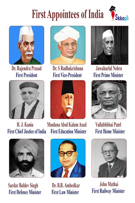 First Appointee's of India. Let's check....  #firstprimeministerofindia #firstpresidentofindia #firstdefenceministerofindia #firsthomeministerofindia #firstrailwayminister #cheifjusticeofindia  #firstcheifjusticeofindia #lawministerofindia #railwayminister #educationalminister #india #firstgovernment Great Leaders Of India, Fundamental Rights In India Chart, List Of Presidents, India Gk, General Knowledge For Kids, Indian Freedom Fighters, Gk Questions And Answers, New Images Hd, Gk Knowledge