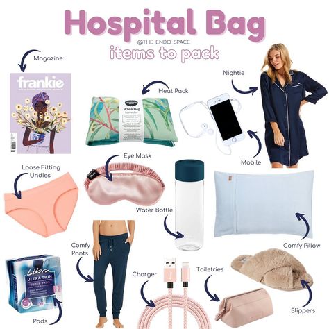 Surgery Bag Checklist, Hospital Bag For Surgery, Hospital Stay Bag For Surgery, Overnight Hospital Bag Surgery, Hospital Outfit Surgery, Hospital Bag Checklist Surgery, Chronic Illness Essentials, Acl Aesthetic, Surgery Checklist