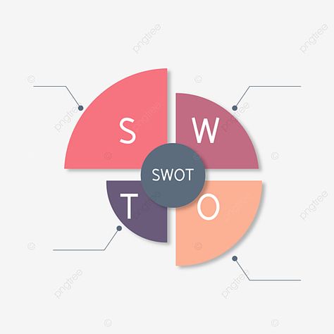 Swot Analysis Design Templates, Swot Analysis Architecture, Swot Analysis Design, Swot Diagram, Statistics Design, Thank You Typography, Swot Analysis Template, Presentation Techniques, Architecture Presentation Board