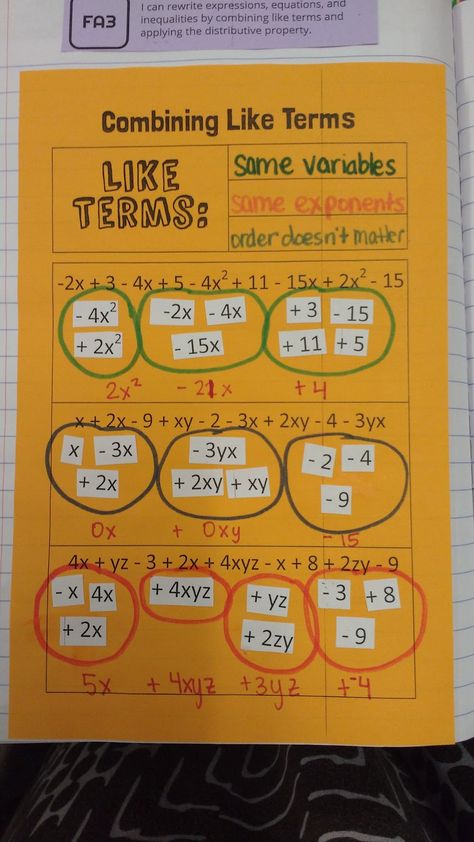 Algebraic Expression, Algebra Interactive Notebooks, Mathematics Classroom, Sarah Carter, Math Expressions, Teaching Algebra, School Algebra, Middle School Math Classroom, Distributive Property