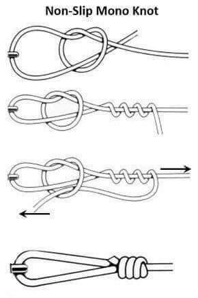 Hook Knot, Fishing Hook Knots, Simpul Makrame, Camping Knots, Survival Knots, Knots Guide, Paracord Knots, Knot Tying, Knots Diy