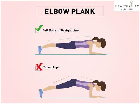 To do perfect elbow plank, your body should form a straight line & hold for 30 seconds. #FitnessTips #Health #Workout Elbow Plank Workout, Proper Plank, Elbow Plank, Plank Exercise, Core Strengthening, Health Workout, Workout Stuff, Fitness Fun, Strengthen Core