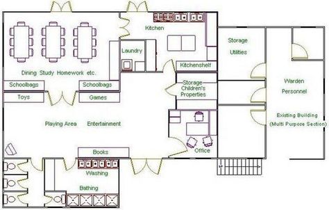 Orphanage floor plan Sims 4 Orphanage Design Concept, Orphanage Building, Floor Plan Sims 4, Orphanage Ideas, School Building Plans, School Floor Plan, Home Roblox, Orphanage Children, Building Layout