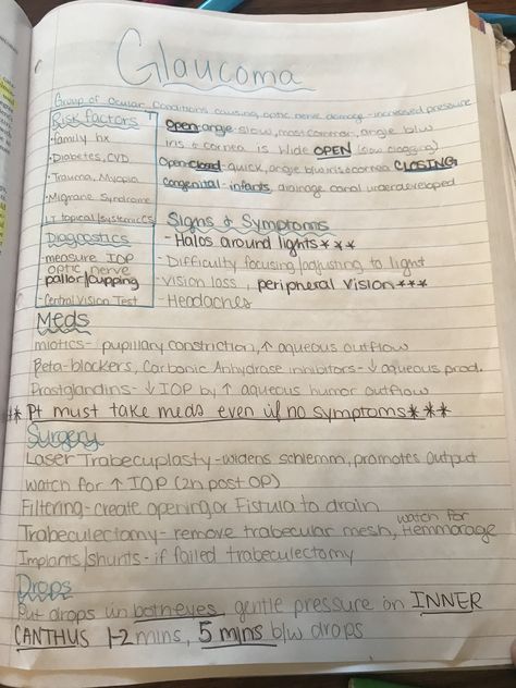 Glaucoma nursing study sheet Eyes Nursing School, Sensory Perception Nursing, Ophthalmology Notes, Eye Notes, Adn Nursing, Optometry Education, Med Surge, Neurology Nursing, Eye Disorders