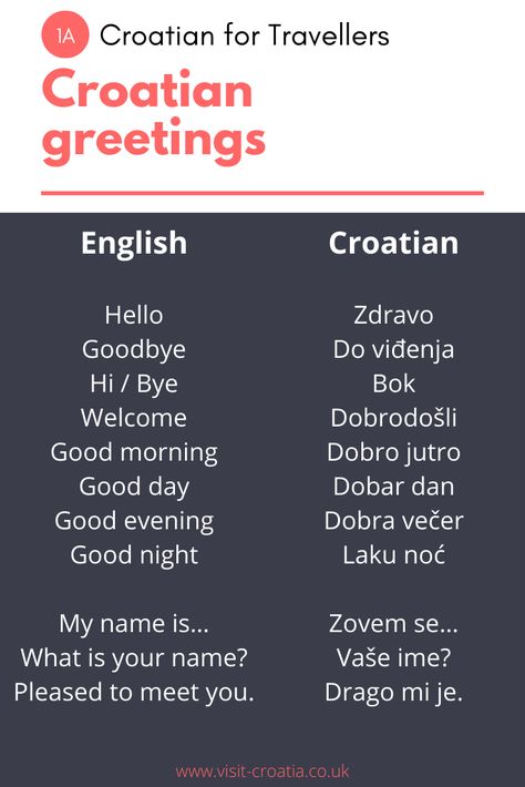 Croatian greetings Learn Croatian Language, Croatia Language, Learning Croatian, Learn Croatian, Croation Recipes, Croatian Language, Serbian Language, Language Families, Croatia Holiday