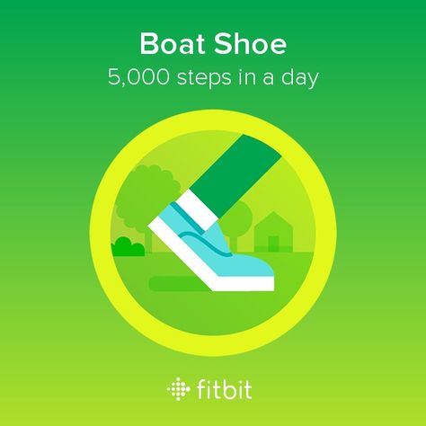 Weekly Workouts, Boat Shoe, Weekly Workout, Boat Shoes, Fitbit, Pie Chart