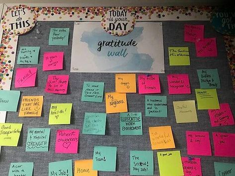 Gratitude Games For Kids, Gratitude Activities For Adults, Sources Of Strength, Gratitude Activities For Kids, Gratitude Wall, Summer Ideas For Kids, Gratitude Tree, Gratitude Day, Gratitude Board