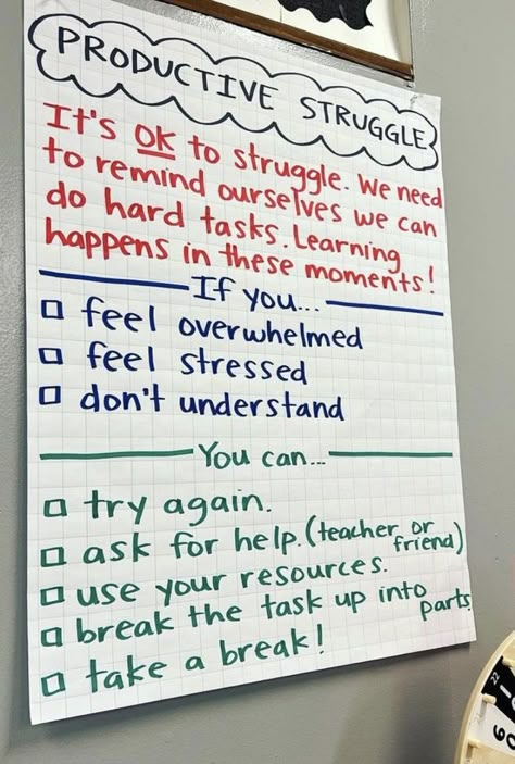 Productive Struggle, Math Rotations, Classroom Anchor Charts, Of Challenge, Classroom Behavior Management, 5th Grade Classroom, 4th Grade Classroom, Teach English, 3rd Grade Classroom