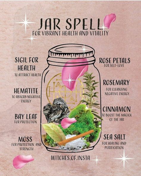 @mysticwitchofthemoon posted on Instagram • Jan 26, 2021 at 8:46pm UTC Intuition Spell Jar Recipe, Spiritual Spell Jar, Good Health Spell Jar For Someone Else, Health Jar Spell, Beltane Spell Jar, Ostara Spell Jar, Birthday Spell Jar, Healing Spell Jar For Others, Good Health Spell Jar