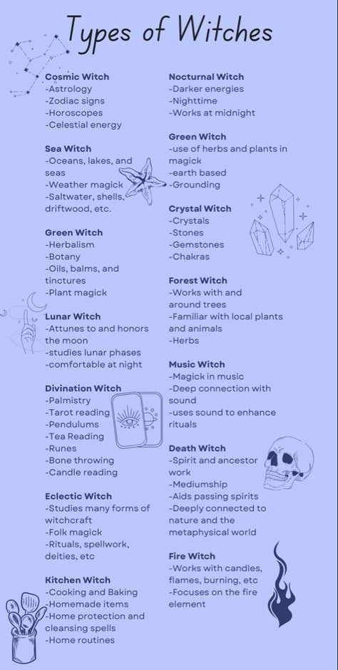 Different Types Of Witches And What They Do, Witches Numbers, Opposite Symbols Tattoo, All Types Of Witches, Different Types Of Spells Witchcraft, Zodiac Witch Types, 5 Types Of Witches, Witchcraft Types Of Witches, Witch Types Aesthetic