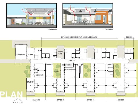 High Tech High Chula Vista,floor plan + sections Steam School, School Floor Plan, Building Crafts, Oregon City, Tech School, Chula Vista, Architectural Photography, Charter School, Learning Spaces