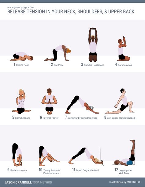 Basic Yoga Sequence, Corporate Yoga Sequence, Recovery Yoga Sequence, Aparigraha Yoga Sequence, Body Tension Relief, Yoga For Shoulders And Neck Pain, Yoga For Neck And Shoulder Pain, Yoga Shoulder Stretches, Evening Yoga Sequence