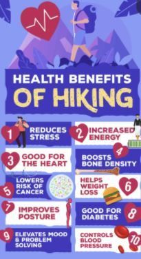 Infographic about health benefits of hiking Nature Benefits, Hiking Club, Powerpoint Tutorial, Camping Inspiration, Adventure Inspiration, Best Cardio Workout, Hiking Quotes, Bone Density, Disease Prevention