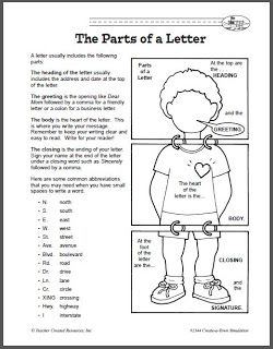 Teaching with TLC: FUN Ways to Teach Letter Writing Parts Of A Letter, School Station, Third Grade Writing, 3rd Grade Writing, 2nd Grade Writing, Homeschool Writing, Friendly Letter, Teaching Letters, Teaching Language Arts