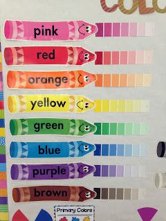 Daycare Rooms, Daycare Decor, Pinterest Room, Preschool Rooms, Preschool Colors, Toddler Classroom, Daycare Crafts, School Room, Classroom Setup