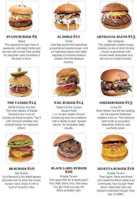 Best Burgers in NYC Types Of Burgers, Sweet Fries, Easy Burgers, Simple Family Meals, American Foods, Burger Menu, Fast Food Menu, Best Burgers, American Dishes