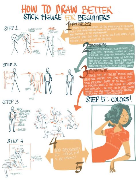 Gouache Tea - microbluefish: How to draw better stick figures... Better Stick Figures, How To Draw Better, Tea Photo, Draw Better, Teaching Drawing, Art Basics, Visual Thinking, Stick Figure, Doodle Sketch