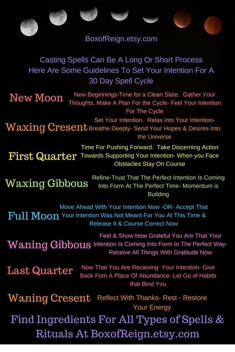 Moon Meaning, Lunar Magic, Moon Spells, Moon Reading, Moon Ritual, Moon Magick, Moon Rituals, New Moon Rituals, Moon Journal