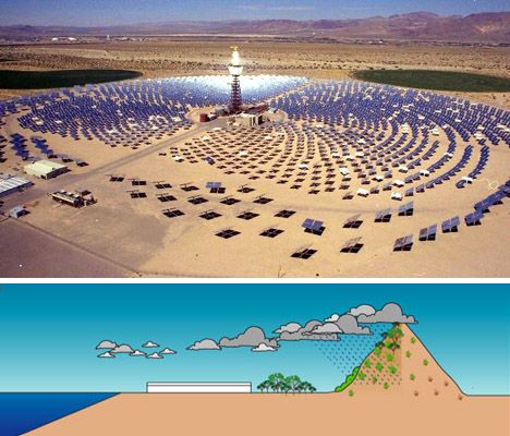 Interesting, ... cloud packing, ... Concentrated Solar Power, What Is Solar Energy, Electrical Substation, Dry Desert, Solar Power Plant, Architecture Art Design, Solar Projects, Solar Technology, Energy Technology