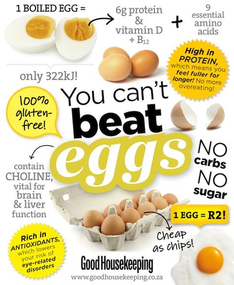 There is nothing like eggs! Benefits Of Eating Eggs, Egg Facts, Health Benefits Of Eggs, Incredible Edibles, Healthy Lifestyle Habits, Egg Diet, Eat Smart, Camping Food, Good Housekeeping