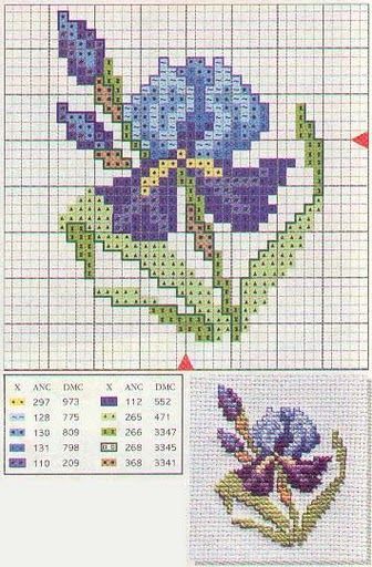 Nature Cross Stitch, Pola Kristik, Cross Stitch Patterns Flowers, Mini Cross Stitch, Cross Stitch Pictures, Cross Stitch Cards, Floral Cross Stitch, Cross Stitch Patterns Christmas, Cross Stitch Patterns Free