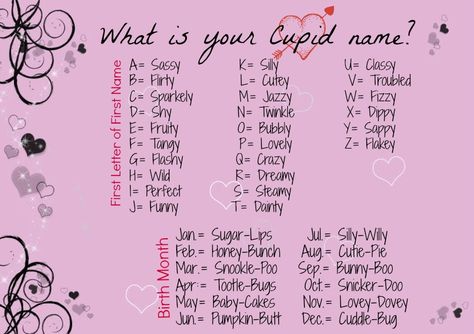 What is your Cupid Name? - - - NAME GAME Valentines Interactive Facebook Post, Leprechaun Names, Funny Name Generator, Valentine Name, Interaction Posts, Interactive Post, Valentine's Day Party Games, Interactive Facebook Posts, Facebook Games