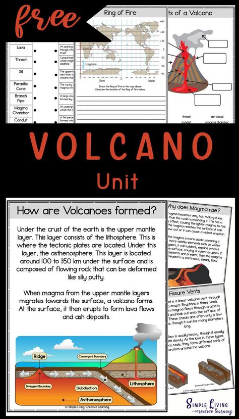 Volcano Unit Volcano Project For High School, 2nd Grade Volcano Project, Stem Volcano Activities, Homeschool Volcano Unit, Volcano Room Transformation, Volcano Poster Board Ideas, Volcano Unit Study Kindergarten, Volcano Science Fair Project Board, Volcano Lesson Plans Preschool