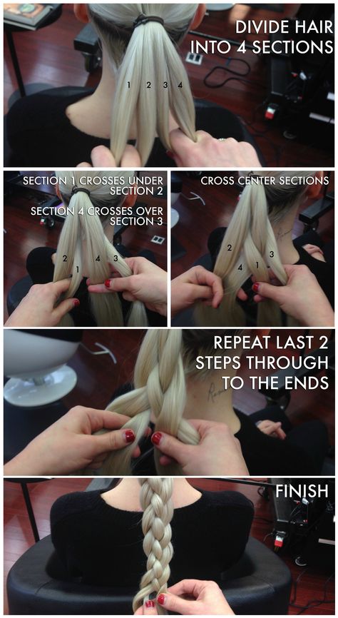 3 Strand Braid Tutorial, Single Strand Braid, Four Stranded Braid, Normal Braid Tutorial, 4 Strain Braid, Four Strands Braid, How To Four Strand Braid Tutorials, How To Four Strand Braid, How To 4 Strand Braid