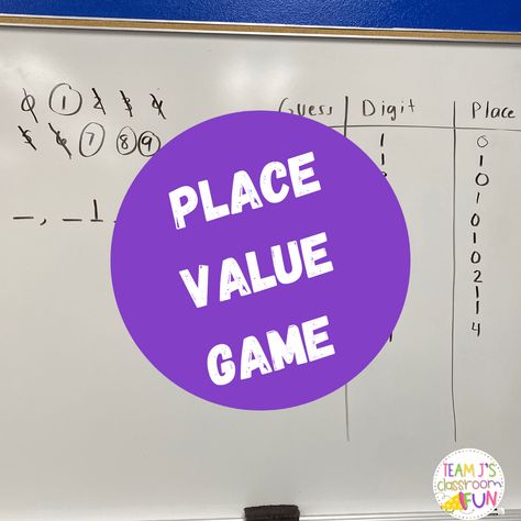 Place Value Game that's great for number sense Guess My Number, Place Value Game, Number Grid, Place Value Games, Number Place Value, Morning Meeting Activities, Warm Up Games, Partner Games, Meeting Activities