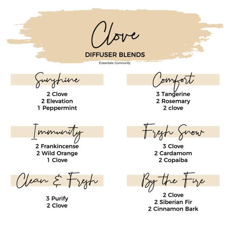 Clove Diffuser Blends, Diffuser Blends For Focus, Diffuser Blends Sleep, Candle Recipes, Doterra Oils Recipes, Doterra Diffuser, Doterra Diffuser Blends, Thyme Essential Oil, Doterra Essential Oils Recipes