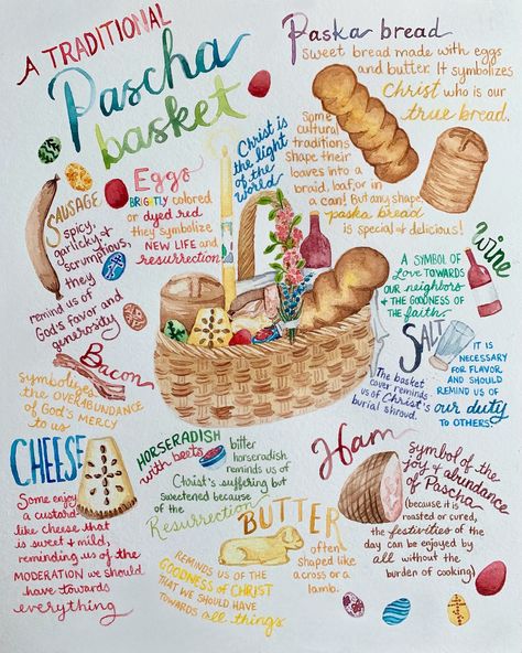 How to Put Together a Traditional Pascha Basket Artistic Infographic, Catholic Easter Basket, Pascha Basket, Polish Easter Traditions, Catholic Easter, Polish Easter, Polish Traditions, Holy Thursday, Floral Towels