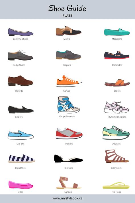 Style Types Names, Style Names Types Of Fashion, Shoe Names, Shoes Types, Types Of Shoes For Women, Types Of Footwear, Fashion Terminology, Shoe Guide, Shoe Types