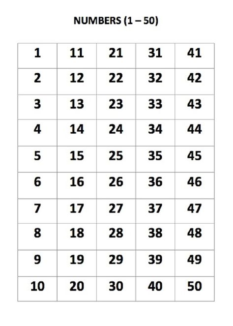 Engage your students in activities using the following number charts 1-50 to help them learn numbers. These free and printable 50 number charts from 1 to 50 are available to help your children in learning numbers and are great tools for students to explore and think about the number system. You can use them to teach a variety of math concepts including place value understanding, number patterns, skip counting, addition, subtraction and so much more. Browse the charts in the following images belo Number Chart For Preschool, Number Pattern Activities, Chart For Preschool, Numbers Flashcards, Number Recognition Worksheets, Counting Activities Preschool, Number Chart, Counting Worksheets, Kids Worksheets Printables