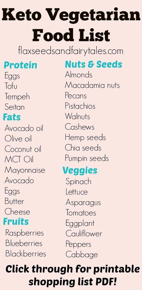 Vegetarian Keto Food List for beginners with all the best keto vegetarian foods for weight loss #vegetarianketo #ketofoodlist Keto Food List For Beginners, Vegetarian Food List, Vegetarian Foods, Spinach Egg, Baking Soda Beauty Uses, Ketogenic Diet Meal Plan, Ketogenic Diet For Beginners, Ketogenic Diet Plan, Keto Food List