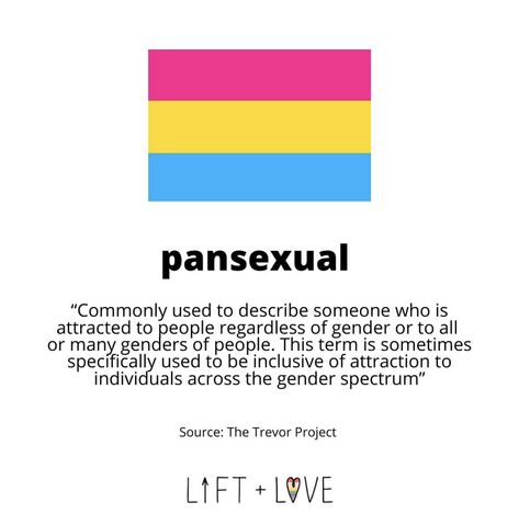 Sexuality Spectrum Template, Pansexual Meaning, Pansexual Definition, Pansexual Aesthetic, Pansexual Pride Day, Gender Spectrum, Pansexual Pride, Gay Aesthetic, Rainbow Butterfly