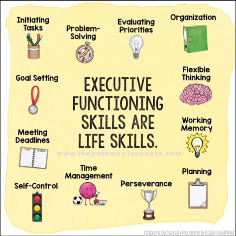 Executive functioning skills are life skills! Here are 12 reasons why teachers and other educators should be teaching and supporting EF skills in the classroom and at home. Life And Career Skills, Teaching Executive Functioning Skills, Executive Functioning Strategies, Teaching Executive Functioning, Life Skills Kids, Functional Life Skills, Flexible Thinking, Life Skills Classroom, Executive Functioning Skills