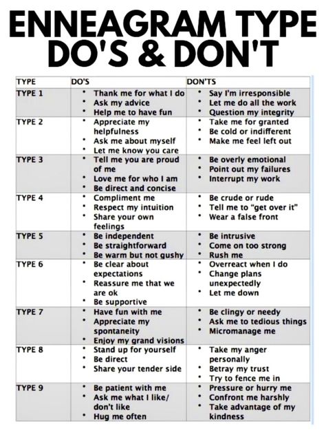 Brain Type 8, 3w2 Vs 3w4, Enneagram 2 And 8 Relationship, Enneagram Type 7 Female, Enegram Type 2, 584 Tritype, Ennegrams Types Chart, Ennegrams Types, 8w7 Enneagram
