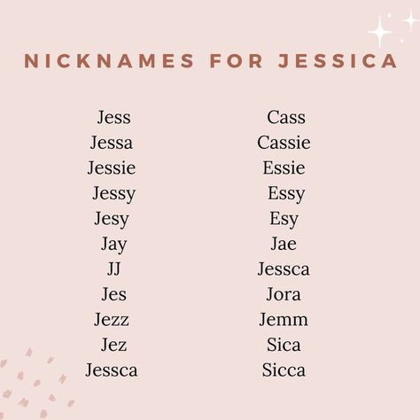 Fun and sweet nicknames for Jessica. Click the pin for more ideas! Sweet Nicknames, Jessica Name, Cute Nicknames, Name Inspiration, Cute Ideas, Future Kids, Essie, Baby Names, Over 50