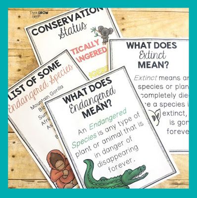 Endangered Species Activities, Endangered Animals Activities, Endangered Animals Project, Research Ideas, March Writing, Writing Graphic Organizers, Picture Book Activities, Animal Lessons, Research Writing