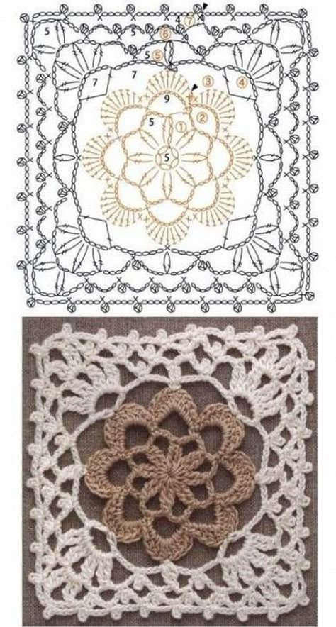 Crochet Doily Diagram, Crochet Stitches Diagram, Crochet Motif Patterns, Bantal Sofa, Crochet Blocks, Pola Sulam, Irish Lace Crochet, Crochet Afghans, Crochet Doily Patterns