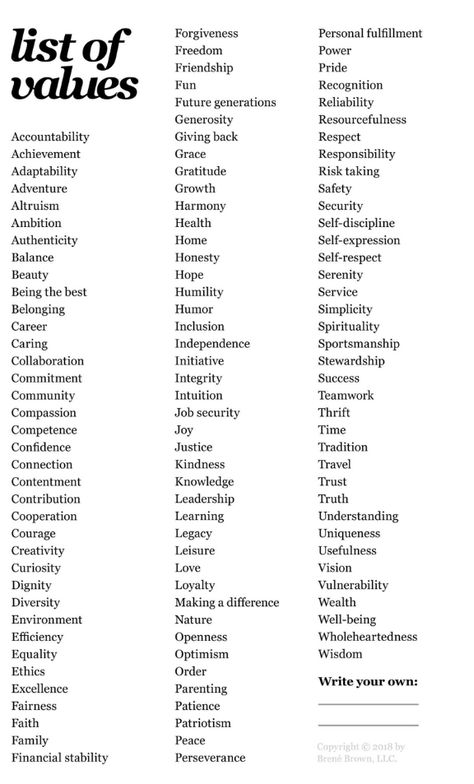 Strong Words List, List Of Words For Writing, Value Exercise, Character Skills List, Low Value Men, Values Exercise, High Value Skills, High Value Men, Vocab Words