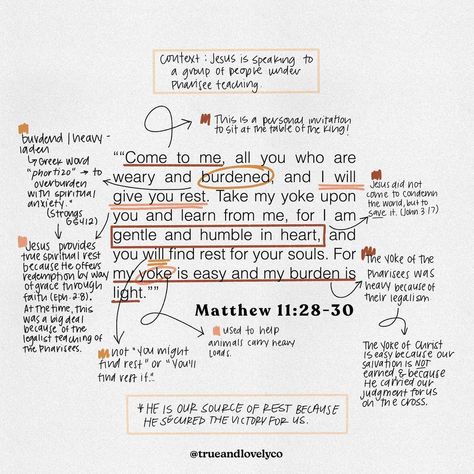 How To Break Down Scripture, Bible Break Down, Bible Verse Analysis, Bible Verse Matthew 11:28, Bible Verses For Finals Week, Bible Verse For Breakdowns, Matthew 11 Bible Journaling, Matthew 11:28-30 Bible Journaling, Matthew Bible Journaling Notes