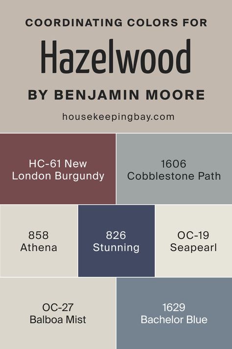 Coordinating Colors of BM Hazelwood 1005 New London Burgundy, Lake House Paint Colors, Benjamin Moore Bathroom, London Decor, Balboa Mist, Interior Design Color Schemes, White Elegance, House Color Palettes, Design Palette