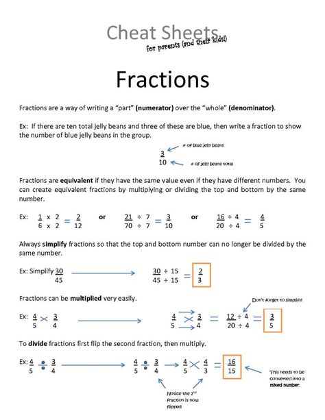 Hesi A2 Study Guide, Math Wizard, Nursing Math, Ged Math, Hesi A2, Math Cheat Sheet, Excel Tips, Math Notes, Fractions Worksheets